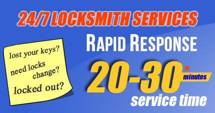 Mobile Hammersmith Locksmiths